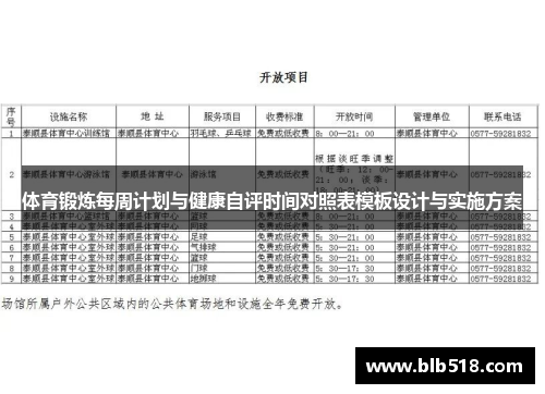体育锻炼每周计划与健康自评时间对照表模板设计与实施方案